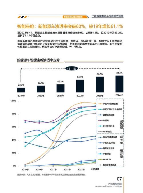 佛山333起亚对未来市场的预测，名爵汽车品牌文化的传播